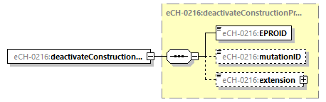 eCH-0216-2-1_p70.png