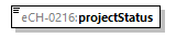 eCH-0216-2-1_p752.png