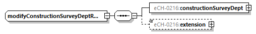 eCH-0216-2-1_p756.png