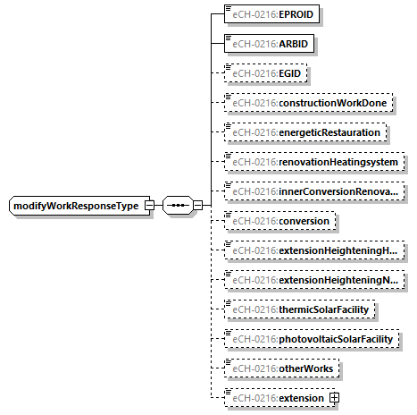 eCH-0216-2-1_p794.png