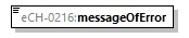 eCH-0216-2-1_p813.png