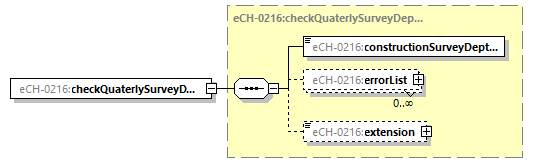 eCH-0216-2-1_p84.png