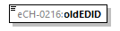 eCH-0216-2-1_p850.png