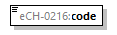eCH-0216-2-1_p855.png