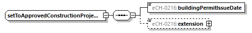 eCH-0216-2-1_p870.png