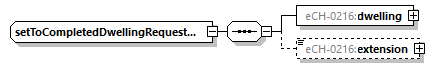 eCH-0216-2-1_p928.png