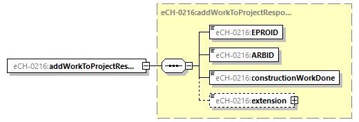 eCH-0216-2-1_p94.png