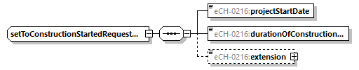 eCH-0216-2-1_p948.png