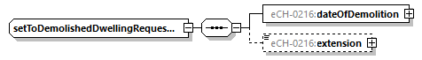 eCH-0216-2-1_p955.png