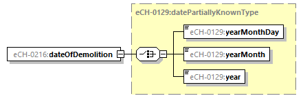 eCH-0216-2-1_p956.png