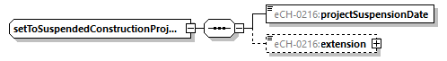 eCH-0216-2-1_p961.png