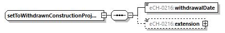 eCH-0216-2-1_p964.png