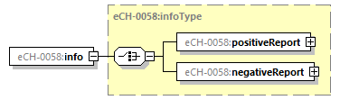 eCH-0216-2-1_p997.png