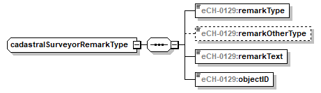 index_p372.png